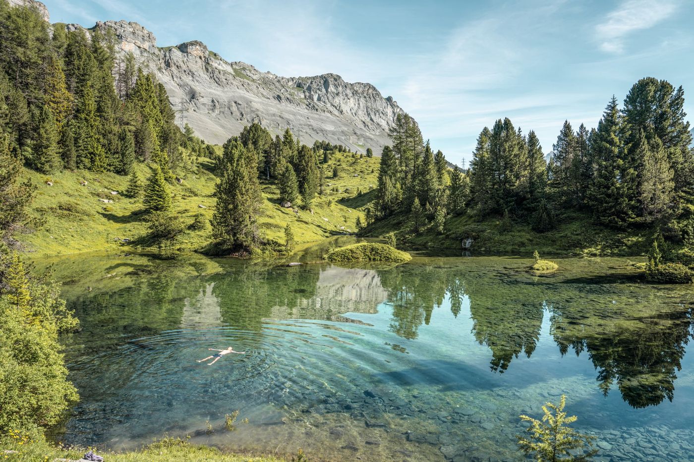 Switzerland Tourism